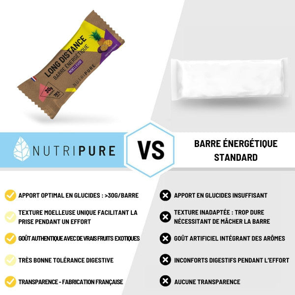 Barre Énergétique Long Distance Nutripure