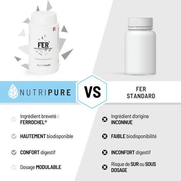 Iron Bisglycinate Nutripure in Capsules