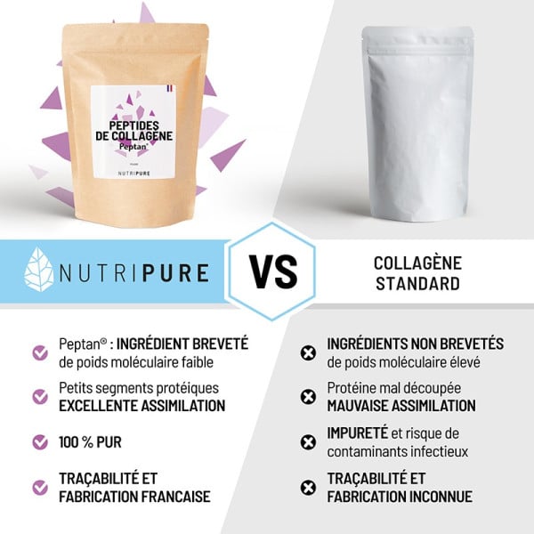 Collagène Peptan® Goût exotique Nutripure – Peptide de Collagène pour la Peau et les Articulations