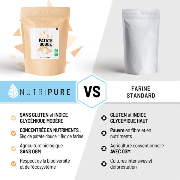 Nutripure Bio Süßkartoffelmehl - 750g