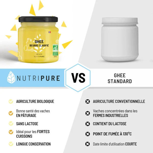 Ghee Bio - Beurre Clarifié 300g Nutripure