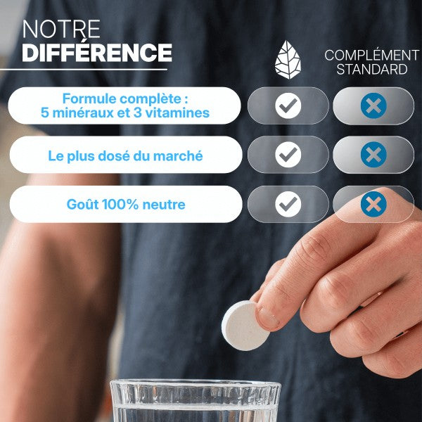 Hydrapure Électrolytes et Vitamines Nutripure Neutre