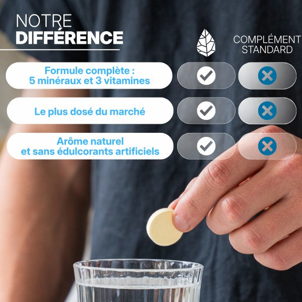 Hydrapure Électrolytes et Vitamines Nutripure Pêche