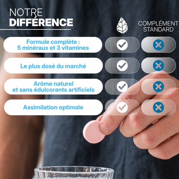 Hydrapure Électrolytes et Vitamines Nutripure Fruits Rouges