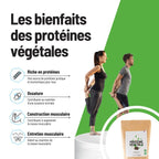 Protéine Vegan Bio Nutripure Chocolat