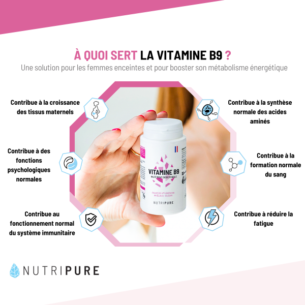 Vitamine B9 Quatrefolic® Nutripure
