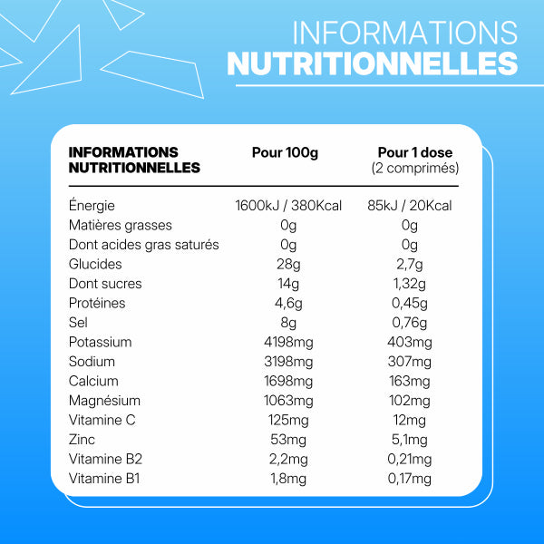 Hydrapure Électrolytes et Vitamines Nutripure Citron