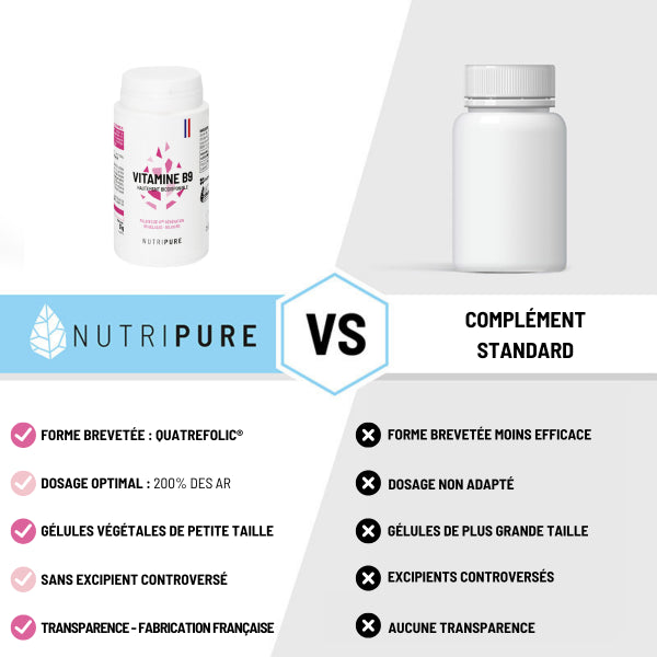 Vitamine B9 Quatrefolic® Nutripure